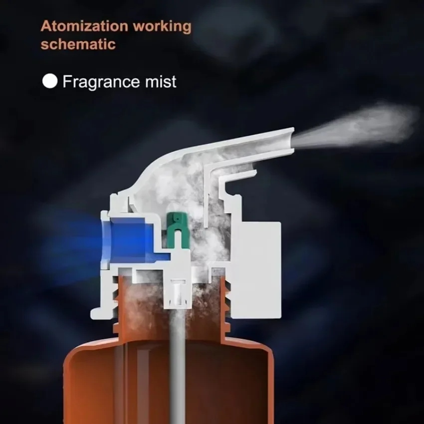 Wall Mounted Plug-in Essential - Home Fragrance Aromatherapy review and price