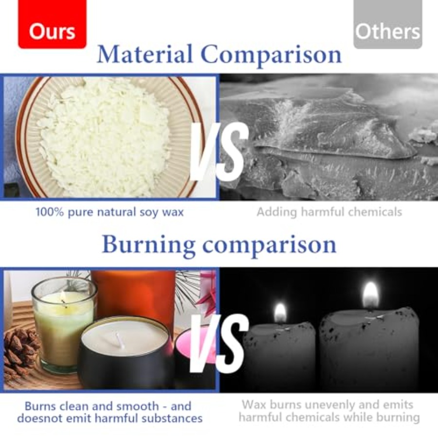 Candle Making Kit Supplies, So - Soy Wax Flake review and price