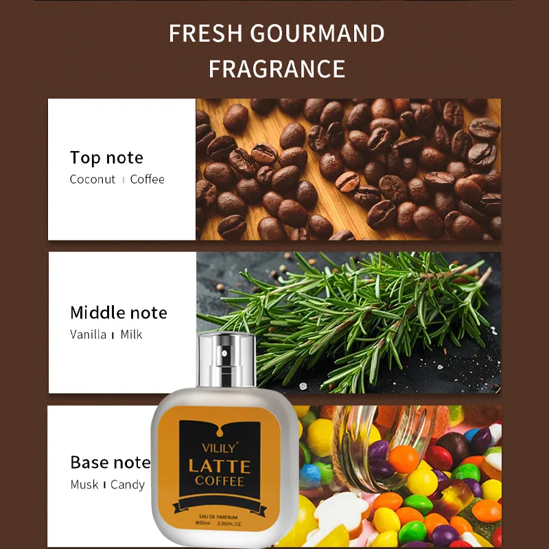 Coconut Vanilla Chocolate Milk - Home Fragrance Vanilla Musk review and price