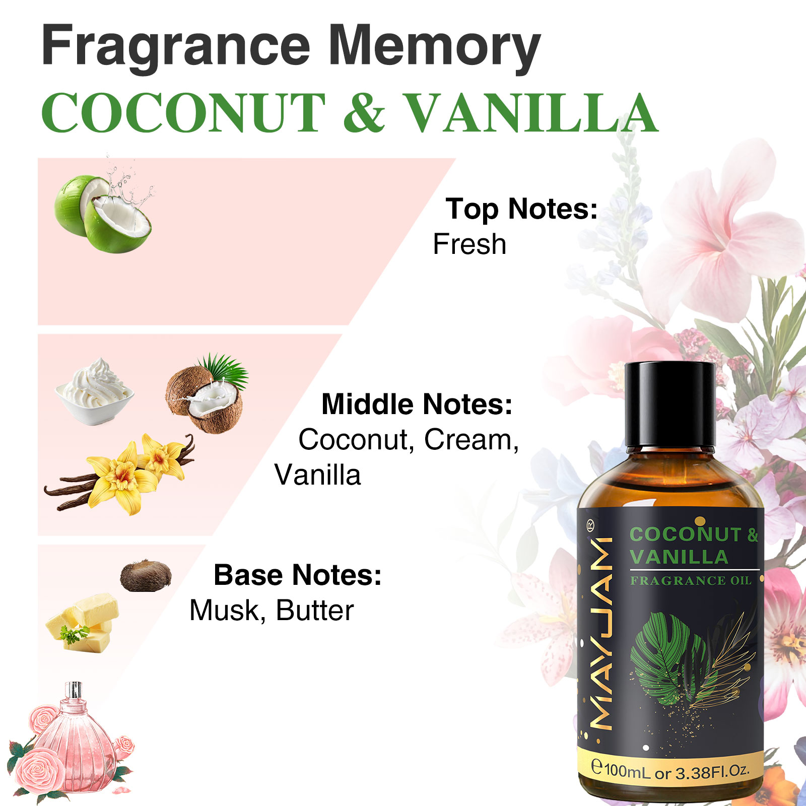 MAYJAM Aromatherapy Essential  - Home Fragrance Reed Diffuser review and price