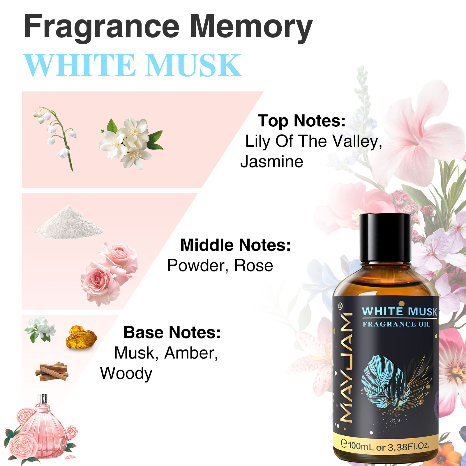 MAYJAM Aromatherapy Essential  - Home Fragrance Reed Diffuser review and price